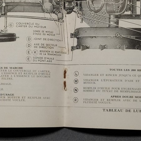 Manuale - Manuel d'entretien trattore Ford, 1934 in francese. Buone condizioni