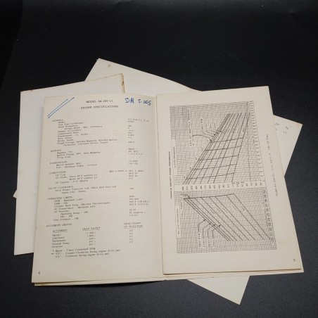 Manuale Operator's handbook velivoli Franklin engines, 1966. Non rilegato