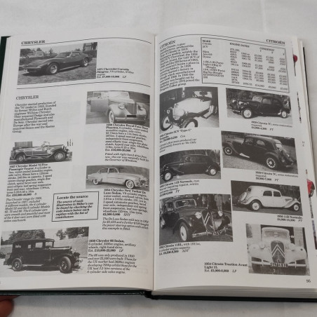 Miller's Collectors Cars Price Guide 1991-1992