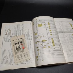 Libretto Uso e manutenzione Fiat 124 sport coupè 4° ed. 1968 2
