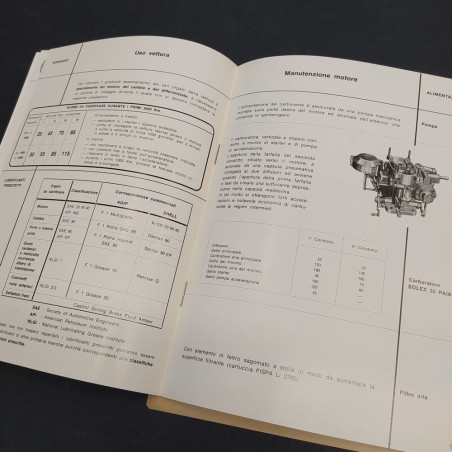 Libretto uso e manutenzione delle vetture Alfa Romeo Giulia 1300, 1964. Buono