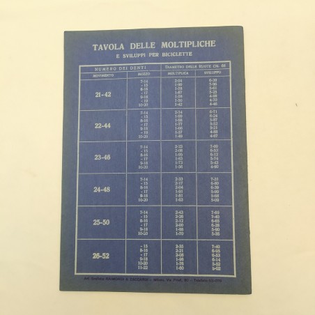 Velocipedi Accessori Gomma Piero Sacchi Catalogo 1931