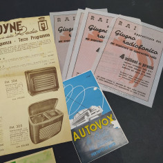 Lotto di 10 cataloghi, cartoline e volantini radio e altri apaprecchi anni '40 2