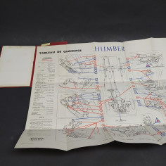 Libretto Manuel d'entretien La Nouvelle Humber Hawk in francese, 1959. Macchie 2