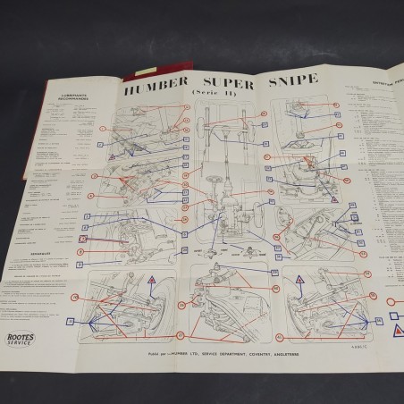 Libretto Manuel d'entretien La Nouvelle Humber Super Snipe in francese, 1959