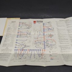 Libretto Uso e manutenzione Hillman Super Minx, Mark I, 1961. Segni a penna 2