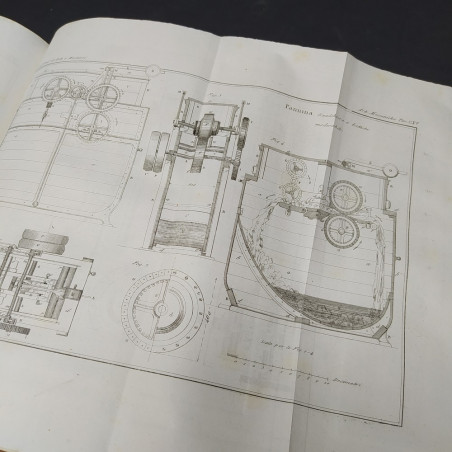 Volume Supplemento al dizionario universale tecnologico di arti e mestieri, 1861