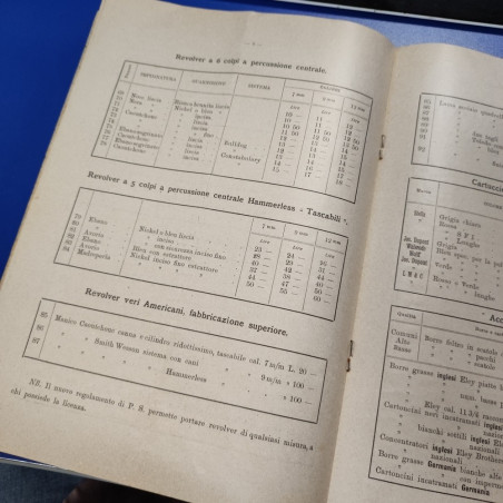 Catalogo armi, munizioni e articoli da caccia Dupont 1893. Pieghe e aloni
