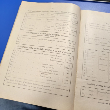 Catalogo armi, munizioni e articoli da caccia Dupont 1893. Pieghe e aloni