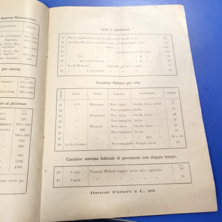 Catalogo armi, munizioni e articoli da caccia Dupont 1893. Pieghe e aloni