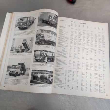 INUFA Internationaler Nutzfahrseug Katalog 1968