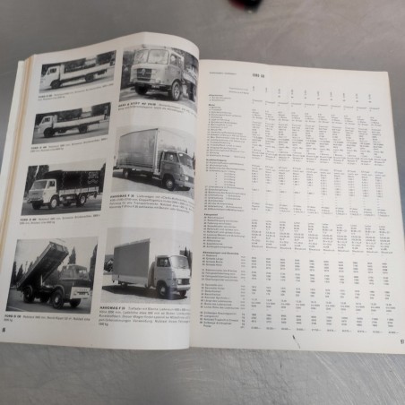 INUFA Internationaler Nutzfahrseug Katalog 1968