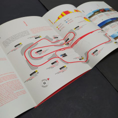 Cartellina Autodromo internazionale del Mugello con autografo di Loris Capirossi 2