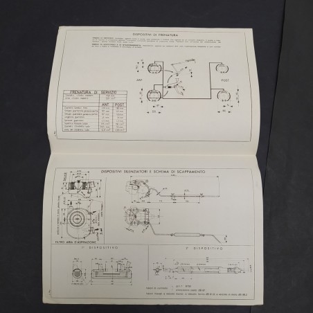 Documento per l'omologazione dell'auto Citroen AKB, 1970. Buone condizioni