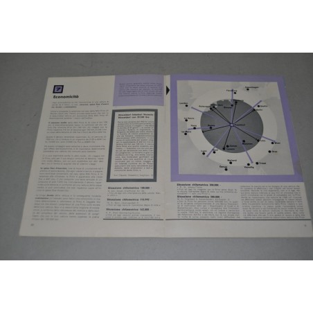 PROSPEKT DEPLIANT BROCHURE PRINZ OPUSCOLO A COLORI 8 PAGINE STRAPPO IN COPERTINA