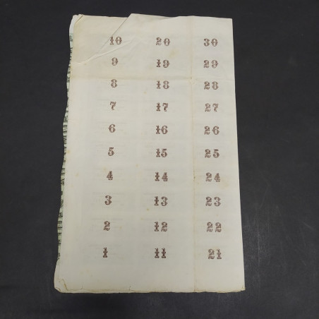 Certificato azionario Fides Fabbrica di automobili Brasier 1906. Piccoli strappi
