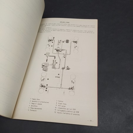 Libretto vetture Alfa Romeo Junior Z del 1969, rilegato a spille. Ben conservato