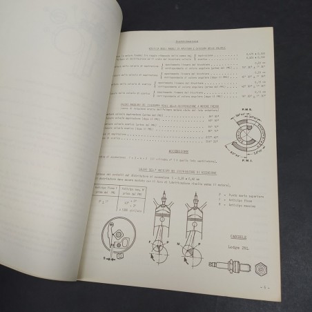 Libretto vetture Alfa Romeo Spider 1300 Junior del 1968.Ben conservato