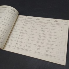 Catalogo parti di ricambio Alfa Romeo 2000 Berlina, ed. Provvisoria 1970.Adesivo 2