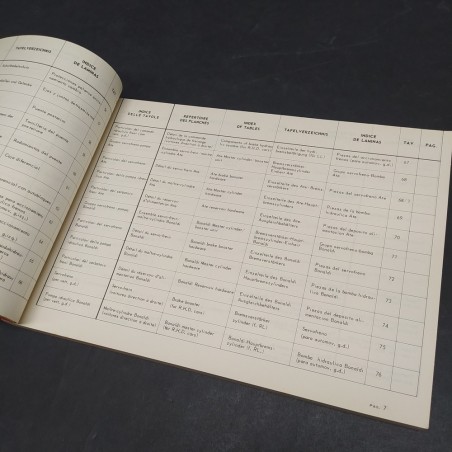Catalogo parti di ricambio Alfa Romeo 2000 Berlina, ed. Provvisoria 1970.Adesivo