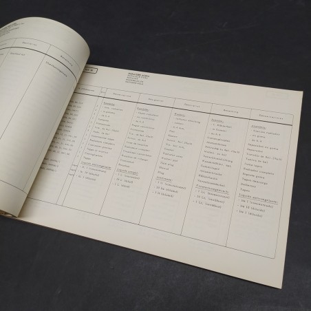 Catalogo parti di ricambio Alfa Romeo 2000 Berlina, ed. Provvisoria 1970.Adesivo