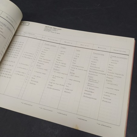 Catalogo parti di ricambio Alfa Romeo 2000 Berlina, ed. Provvisoria 1970.Adesivo