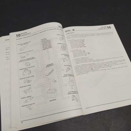 Monografia didattica per meccanici per auto Alfa Romeo Spider/GTV, 1994. Polvere