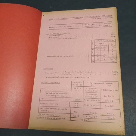 Libretto caratteristiche delle vetture Alfa Romeo Giulia 1600S, 1965. Buono