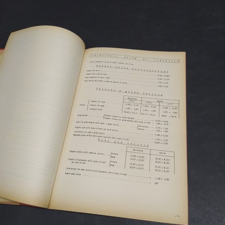 Libretto caratteristiche delle vetture Alfa Romeo Giulia 1600S, 1965. Buono
