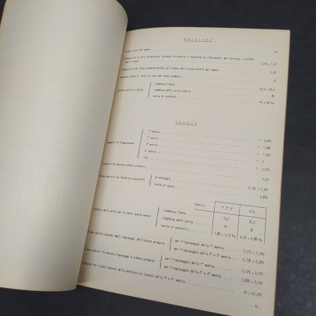 Manuale Caratteristiche tecniche auto Alfa Romeo Giulia 1300. Aloni