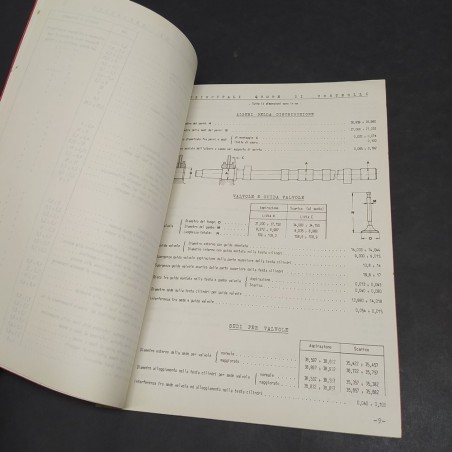 Libretto caratteristiche tecniche auto Alfa Romeo Giulia 1300 ti. Aloni