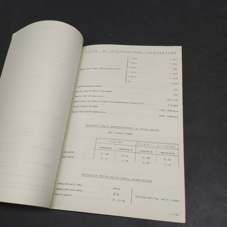 Libretto caratteristiche tecniche auto Alfa Romeo Giulia 1300 ti. Aloni