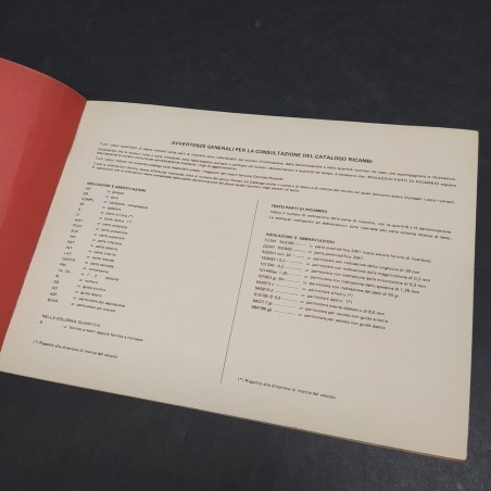 Catalogo ricambi auto Alfa Romeo Giulia Diesel 1976. Sbucciature