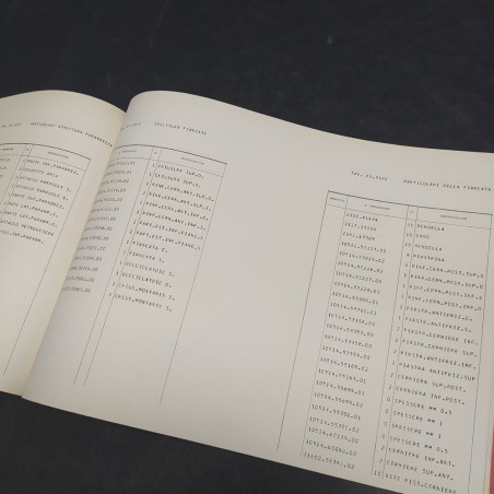 Catalogo ricambi auto Alfa Romeo Giulia Diesel 1976. Sbucciature