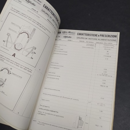 Caratteristiche e prescrizioni tecniche Alfa Romeo Alfetta 116, classe 1600