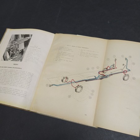 Istruzioni per l'uso degli autocarri IF D.65 UMN militare, UCN civile, 1946