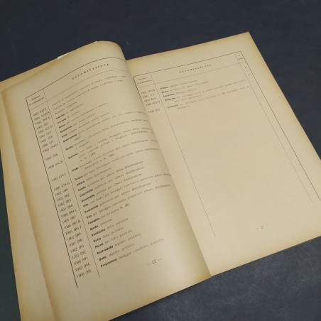 Catalogo parti di ricambio SPA chassis 25 AU/RE, 1935. Rilegatura con strappi