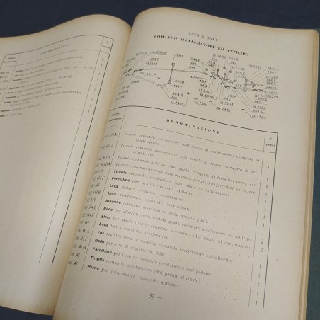 Catalogo parti di ricambio SPA chassis 25 AU/RE, 1935. Rilegatura con strappi