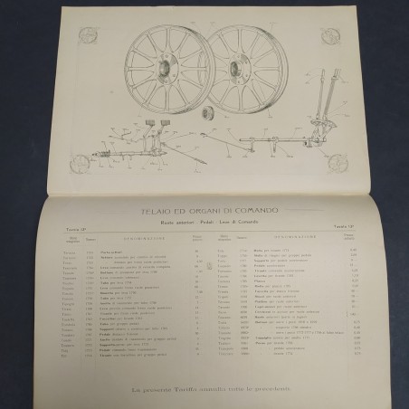Libretto tariffe dei pezzi di ricambio per carri Itala di tipo 9, 1916. Discreto