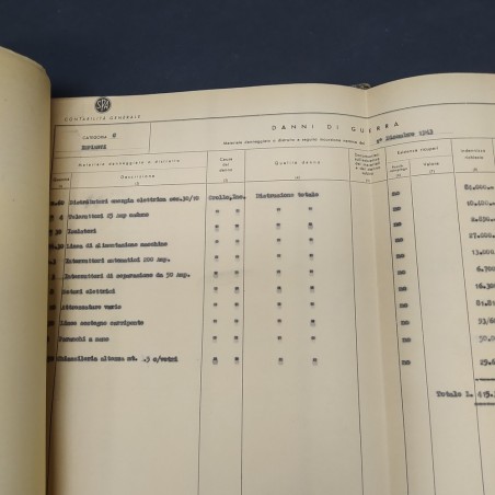 Faldone relativo richieste risarcimento danni di guerra ditta SPA anni 1943 1944