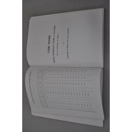 SOCIETA' METALLUGIA ITALIANA LIVORNO 1913 - CATALOGO PRODOTTI