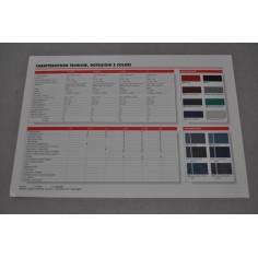 PROSPEKT DEPLIANT BROCHURE ALFA ROMEO ALFA 145 9/94 - FOGLIO UNICO ITA 2