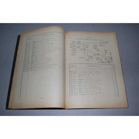 SPA CHASSIS MOD 25AU E 25R CATALOGO PARTI RICAMBIO GIUGNO 1935 XIII MOLTO BUONO