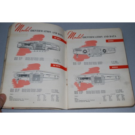 CHRYSLER CORPORATION EXPORT DIVISION OWNER MANUAL DX-6663 2° ED.