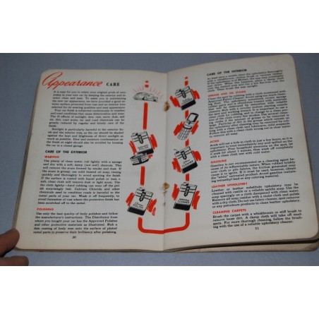 CHRYSLER CORPORATION EXPORT DIVISION OWNER MANUAL DX-6663 2° ED.