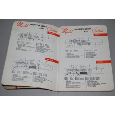 CHRYSLER CORPORATION EXPORT DIVISION OWNER MANUAL DX-7149 2° ED. 2