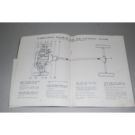 OWNER'S HANDBOOK SERIES FB VAUXHALL VICTOR TS542/2 1962 ENGLISH