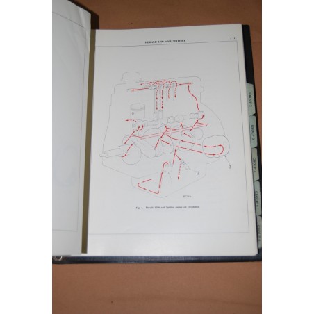 TRIUMPH HERALD 1200 1250 VITESSE AND SPITFIRE WORKSHOP MANUAL USO MANUTENZIONE