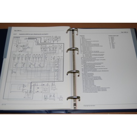 FIAT ALLESTIMENTI ECOLOGICI MONOGRAFIA DIDATTICA 1990 PARI NUOVO