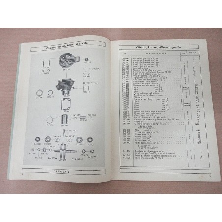 CATALOGO RICAMBI PARTI STACCATE MOTORE SACHS 50 TIMBRI IN COPERTINA OTTIMO